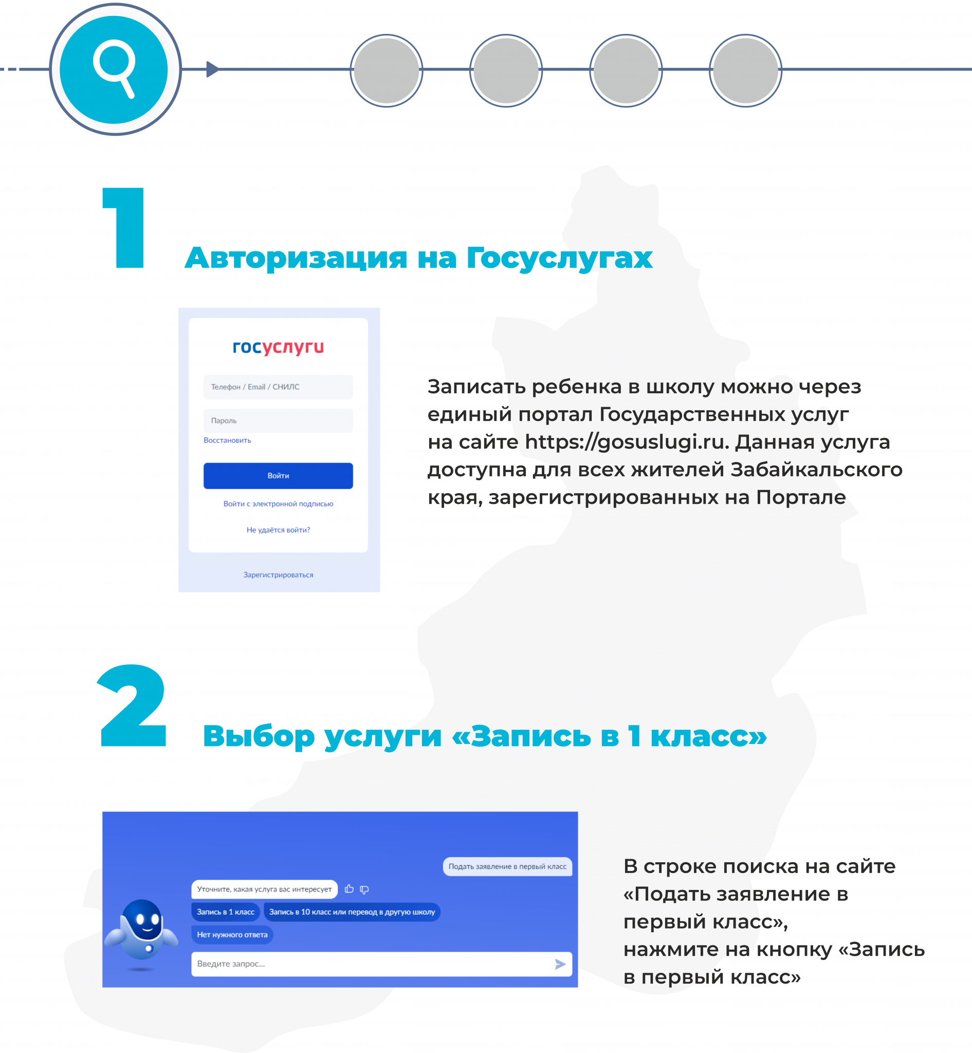 Зачисления в 1 класс через госуслуги. В школу через госуслуги. подача заявления в школу через госуслуги. запись ребенка в школу через госуслуги. запись ребёнка в школу в 1 класс через госуслуги.